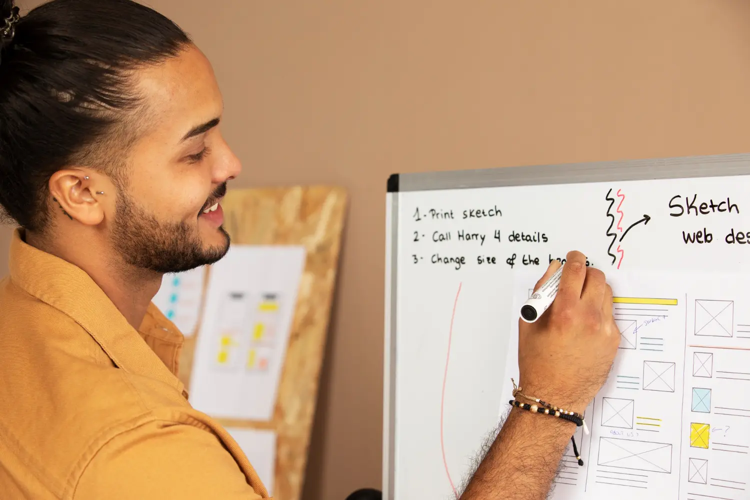 MVP development workflow showing stages from idea validation to product launch